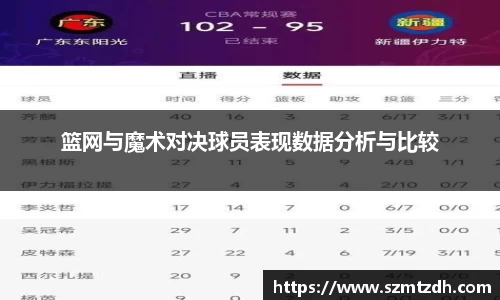 美高梅官网正网